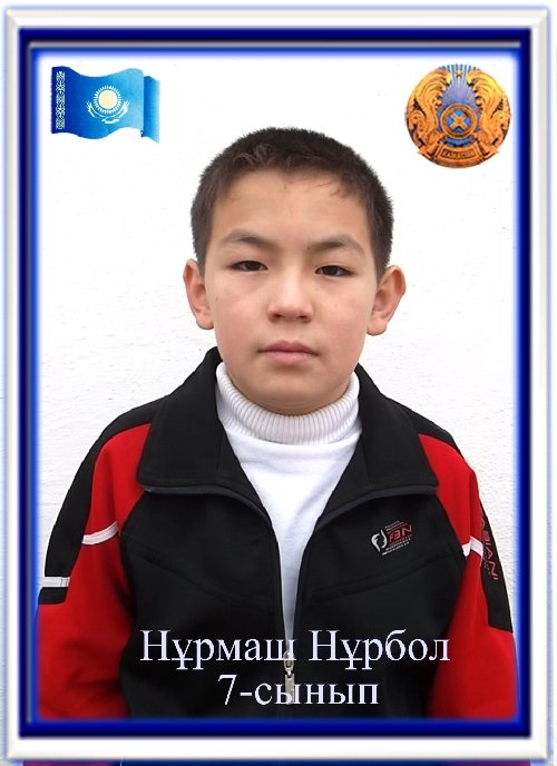Профиль