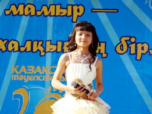 Профиль