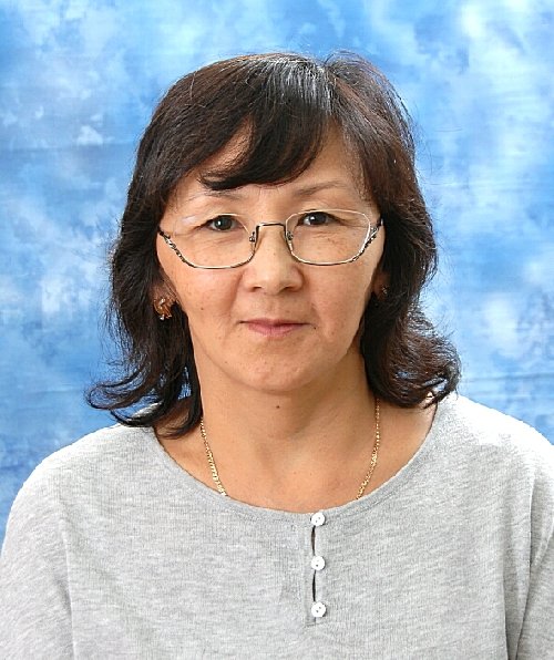 Профиль