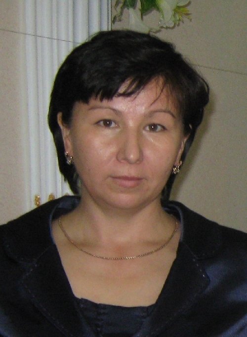 Профиль