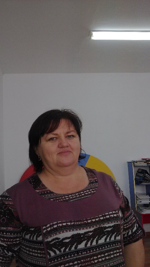 Профиль