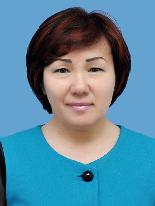 Профиль