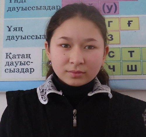 Профиль
