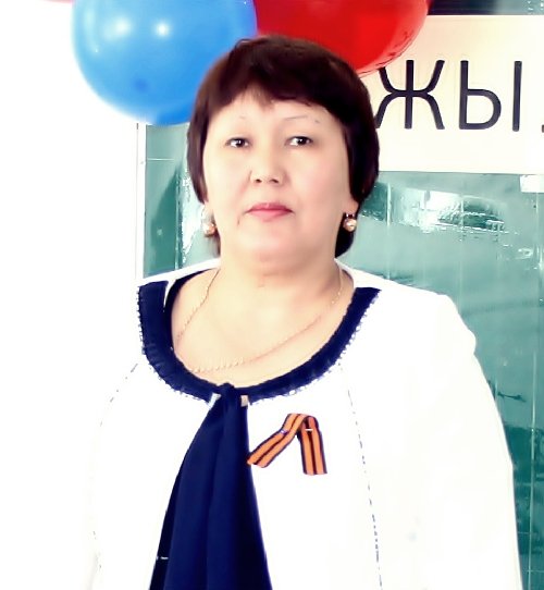 Профиль