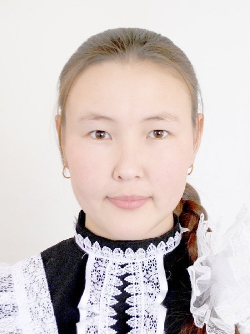 Профиль