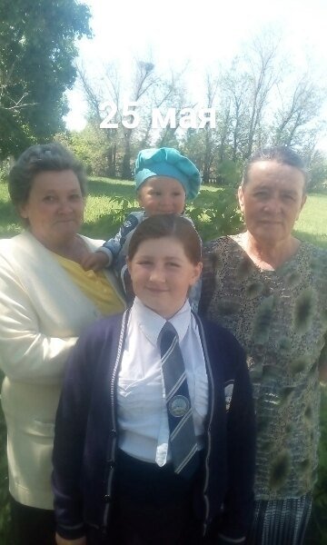 Профиль