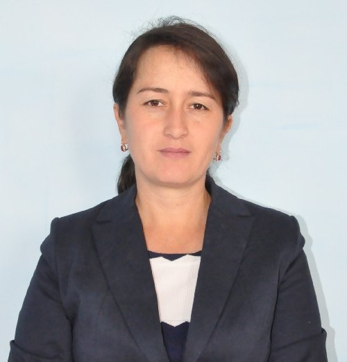 Профиль