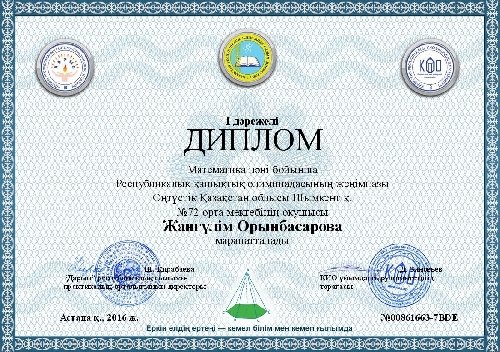 Профиль