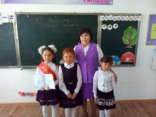 Профиль