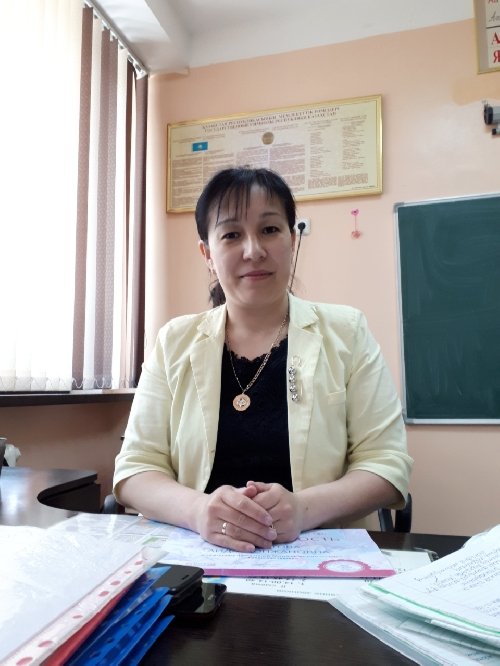 Профиль