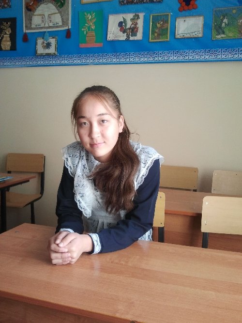 Профиль