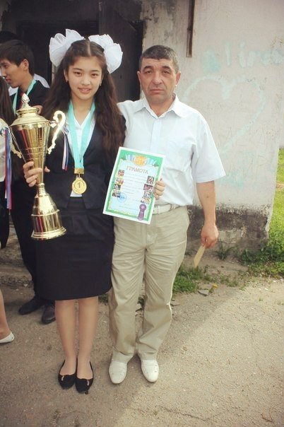 Профиль