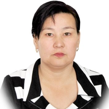 Профиль