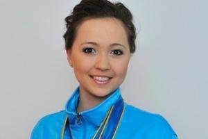 Профиль