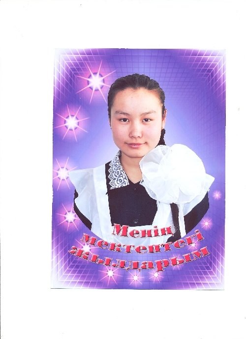 Профиль