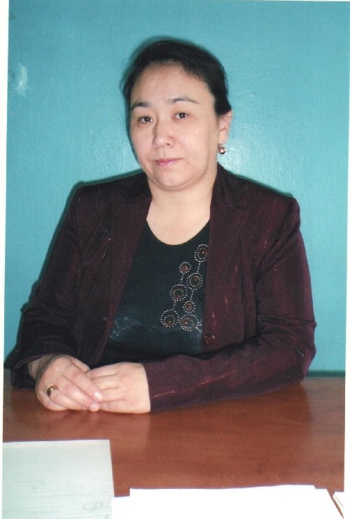 Профиль