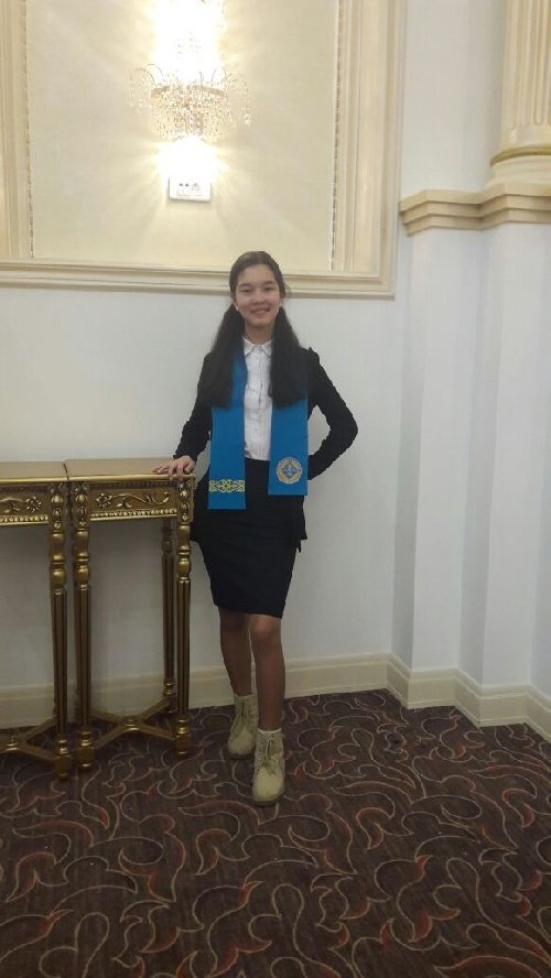 Профиль