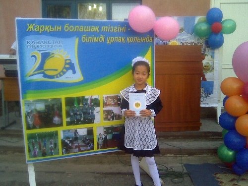 Профиль