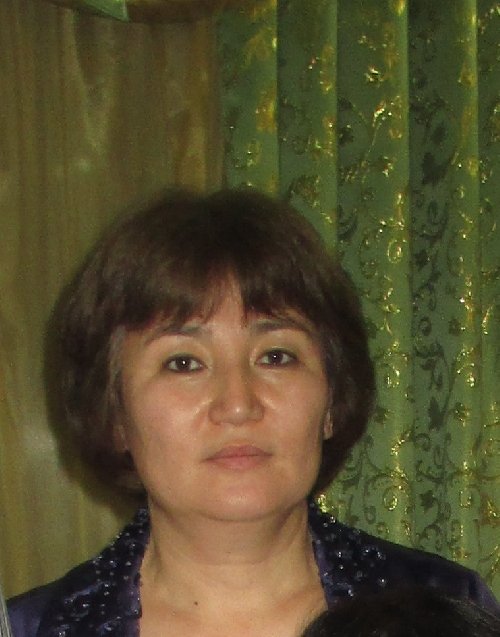 Профиль