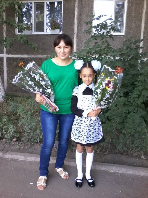 Профиль