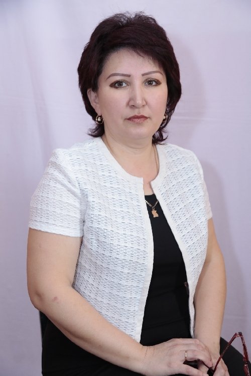 Профиль