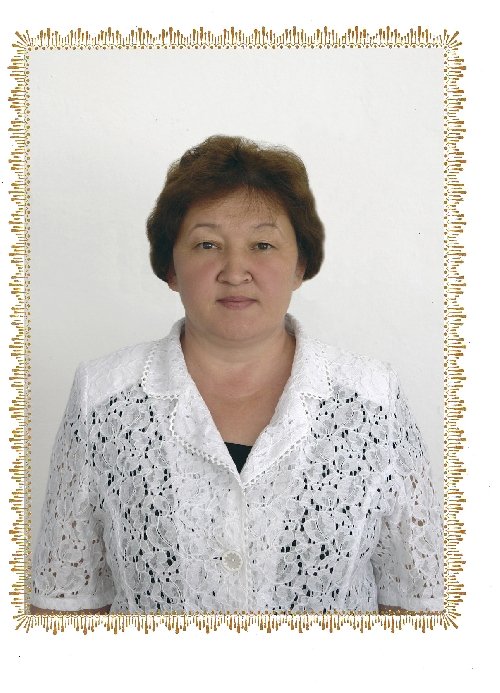 Профиль