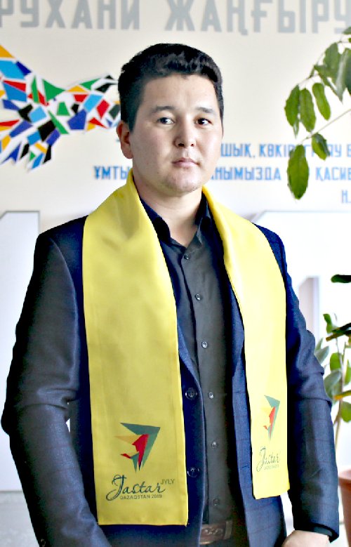 Профиль