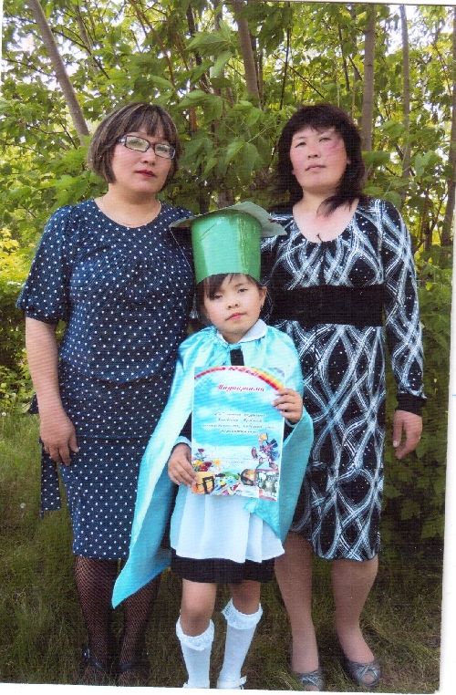 Профиль