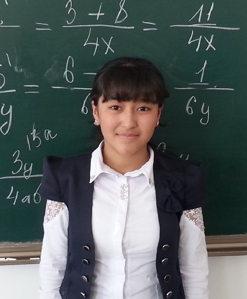 Профиль