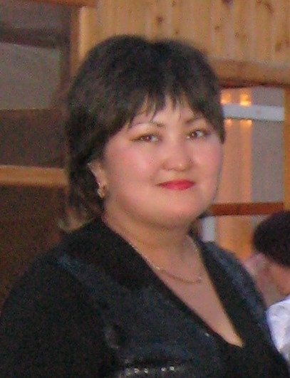 Профиль