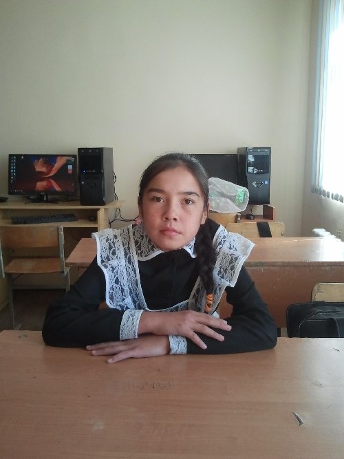 Профиль