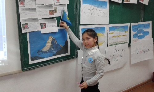 Профиль
