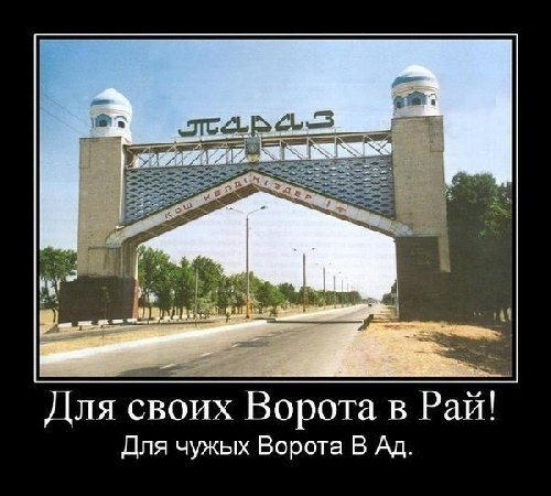 Профиль