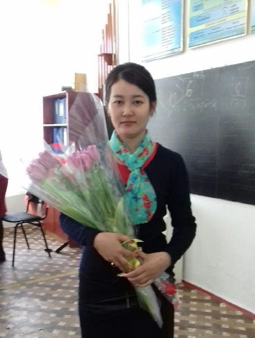 Профиль