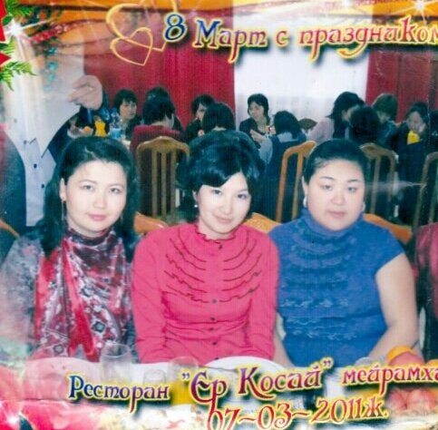Профиль