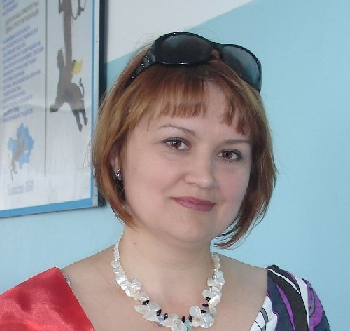 Профиль