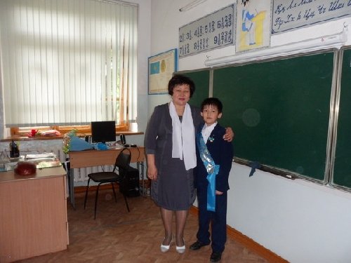 Профиль