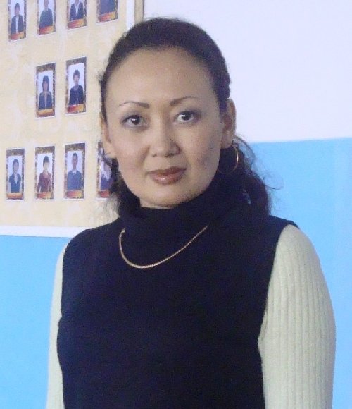 Профиль