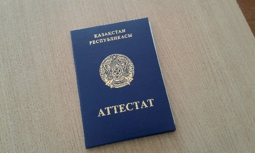 Профиль