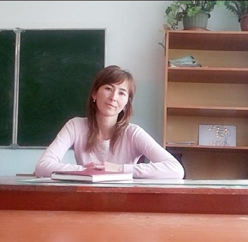 Профиль