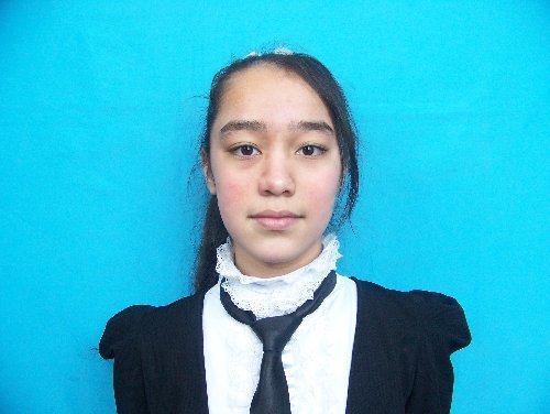 Профиль