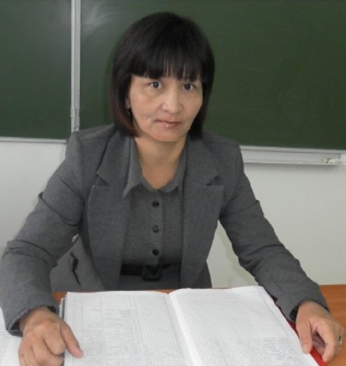 Профиль