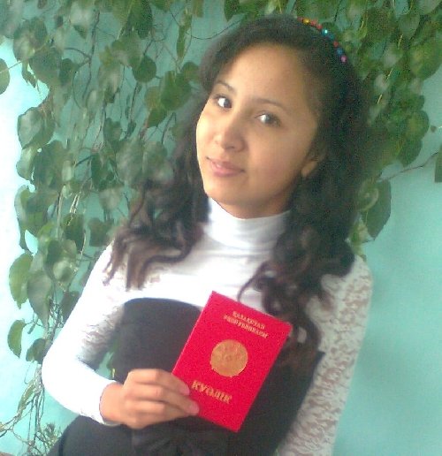 Профиль