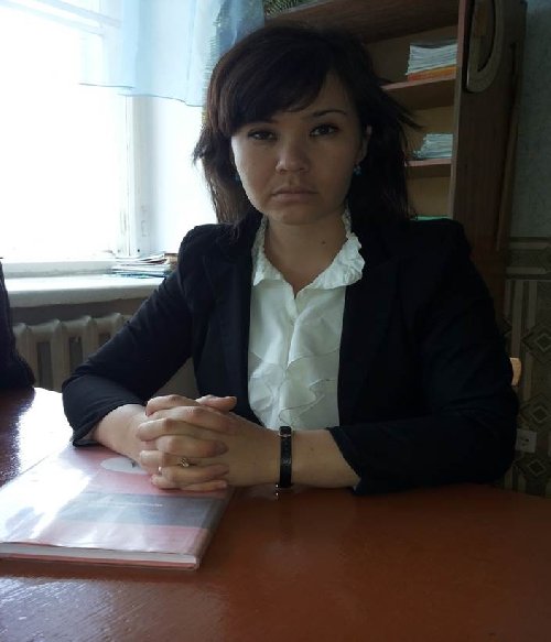 Профиль