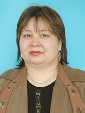 Профиль