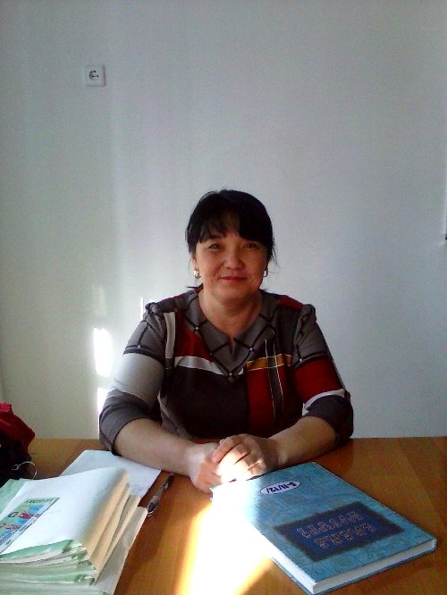 Профиль