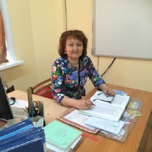 Профиль