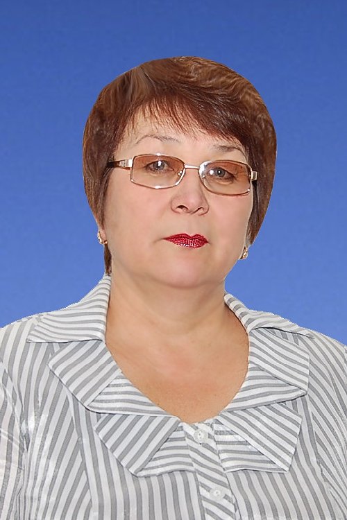 Профиль