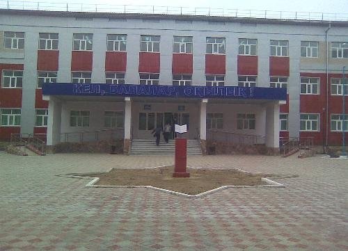 Профиль