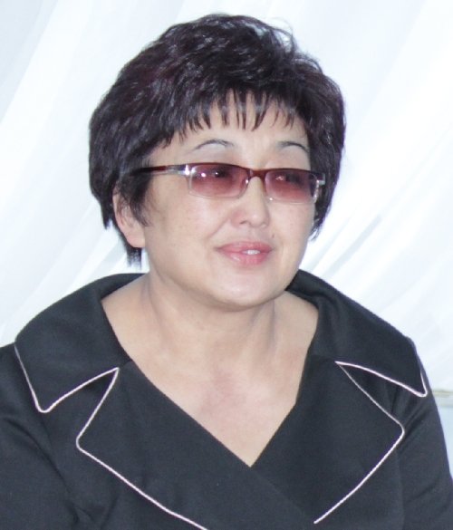 Профиль